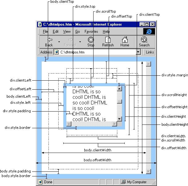 Js/Jquery获取网页屏幕可见区域高度